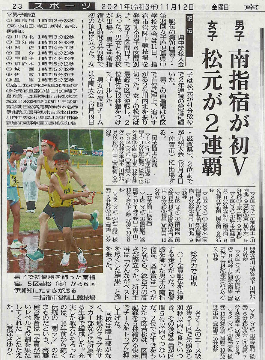 20211112_071826_0001