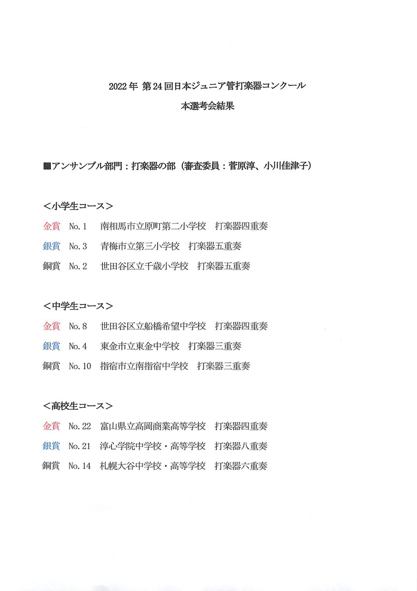 202203251821060001 202203251821060001